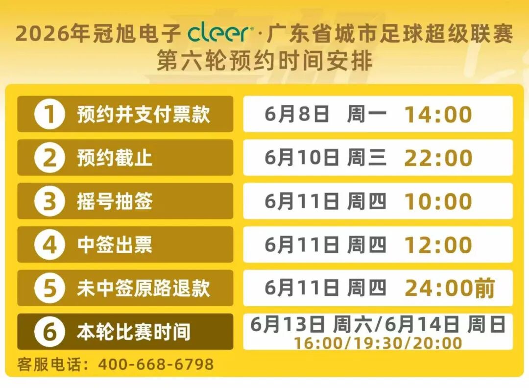 又一个5号要起飞？麦帅儿子择校，老鹰球迷集体破防