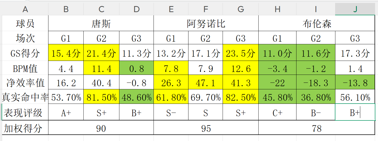 波尔多旧将：看到球队现状我很痛心，希望能为俱乐部做些什么