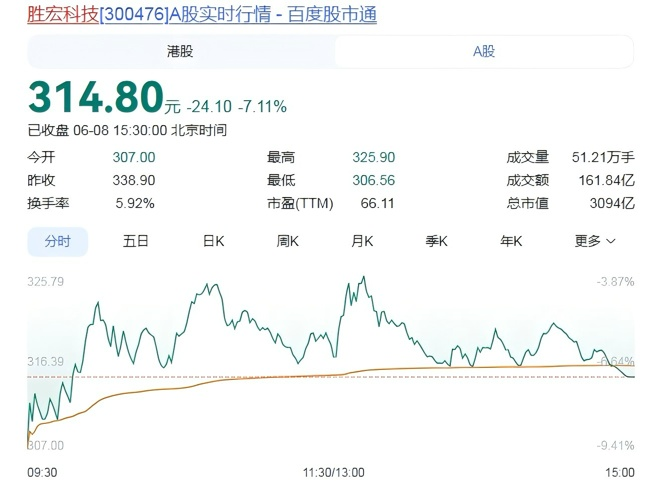 罗马诺：吕迪格已与皇马续约至2027年，预计24小时内官宣