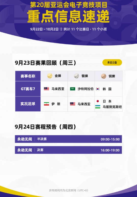 王岚嵚抵达俱乐部签署合同,辽宁发文致谢,最快9月初首秀!